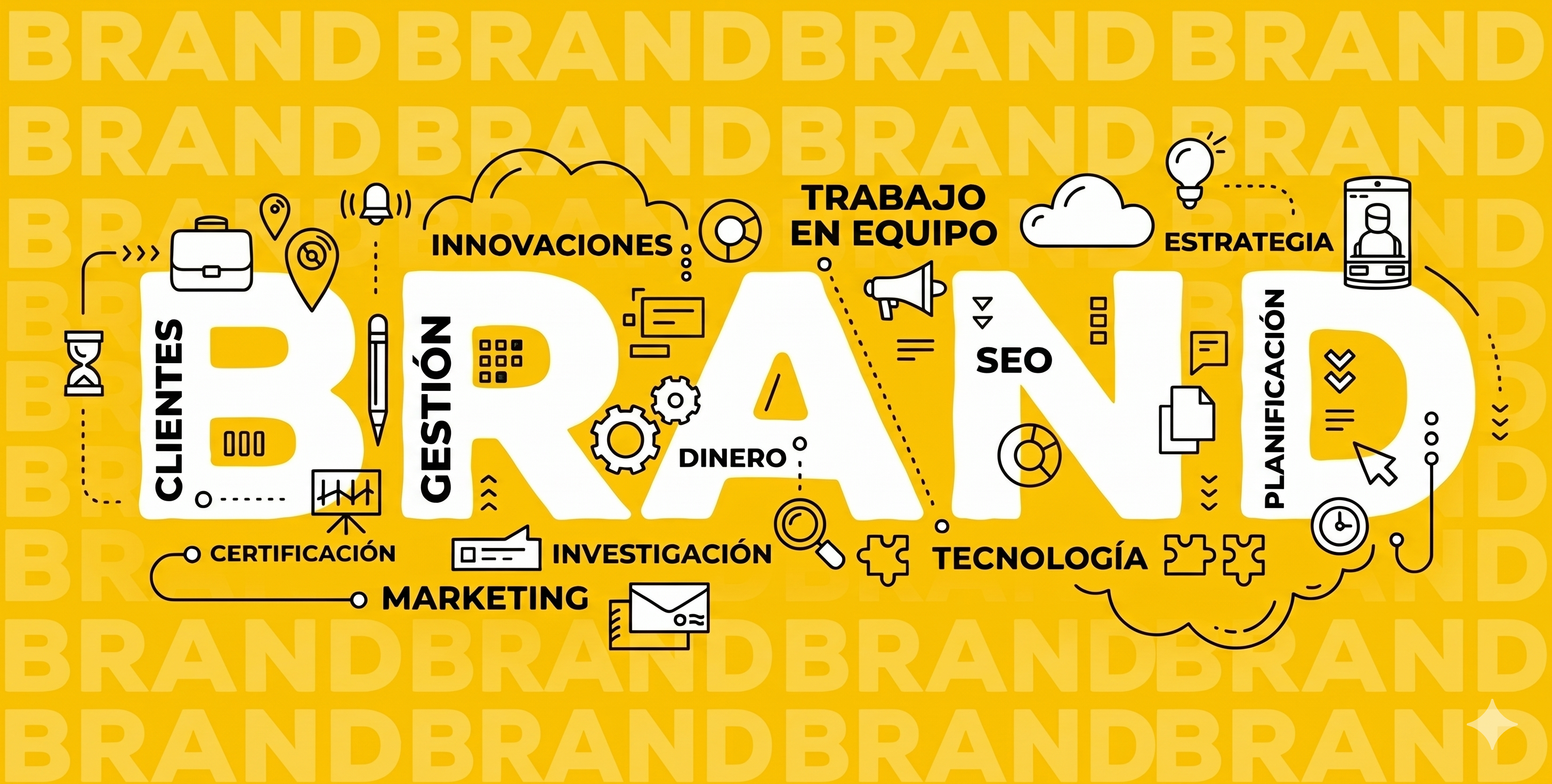 Branding Header Blueprint